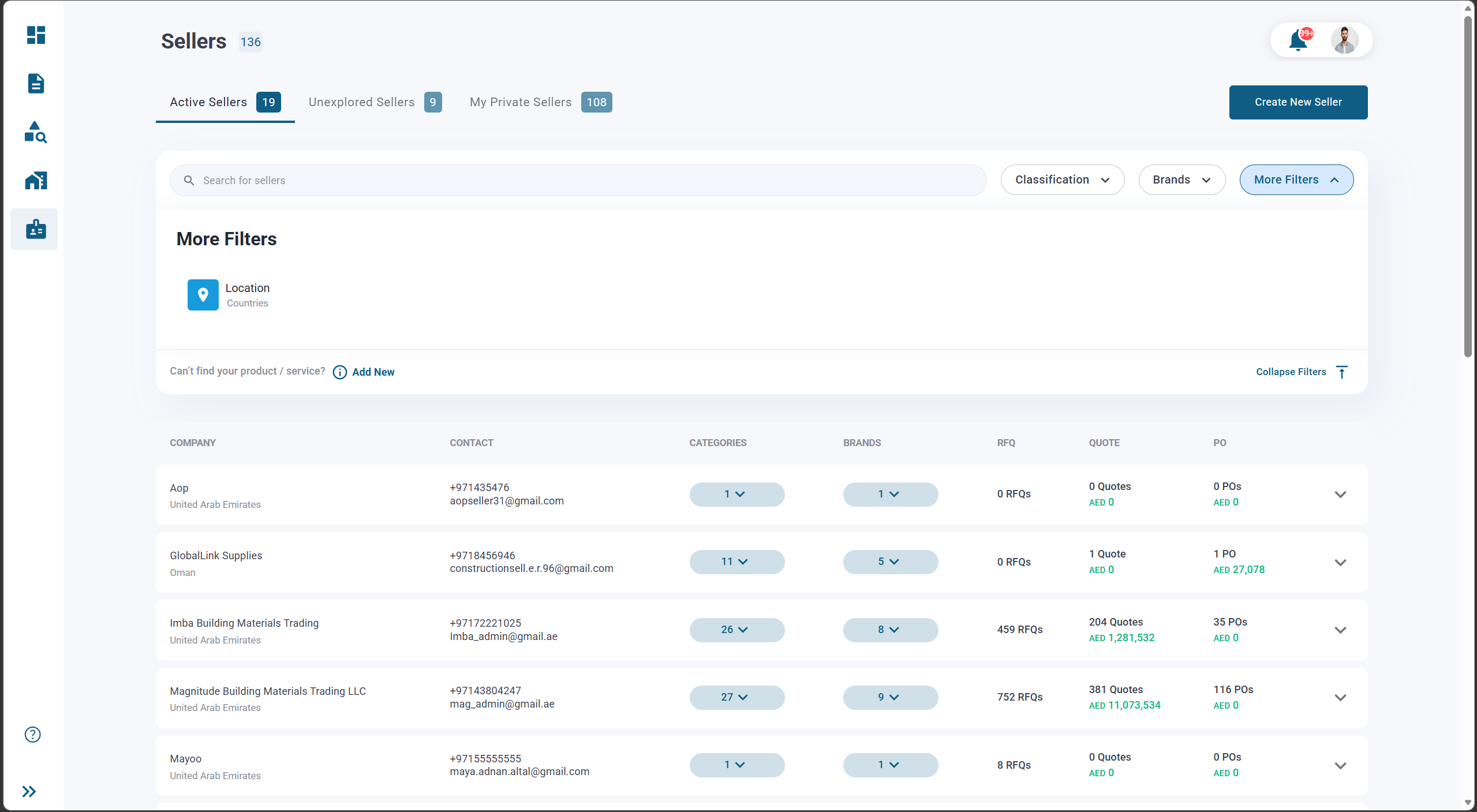 Smarter Supplier Management